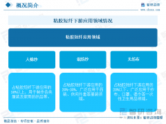 图片名称 图片名称