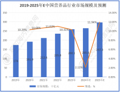 图片名称 图片名称